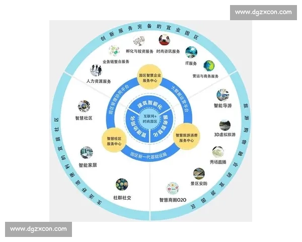 围绕最佳状态打造高效能与身心平衡的全面成长路径探索