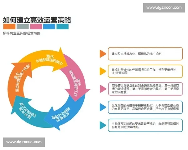 体育赛事高效组织与执行策略全面解析与实践指南 体育赛事高效组织与执行策略全面解析与实践指南
